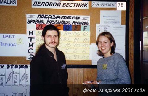 новая экономическая игра Регионы